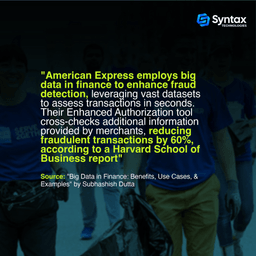 fraud detection and prevention