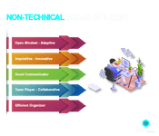 Non-technical skills of a SDET