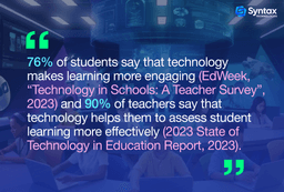 The Bright side of Technology in Education