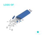 Loss of Data