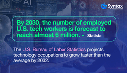 An infographic illustrating the benefits of pursuing a tech career, including job growth and salary comparisons.